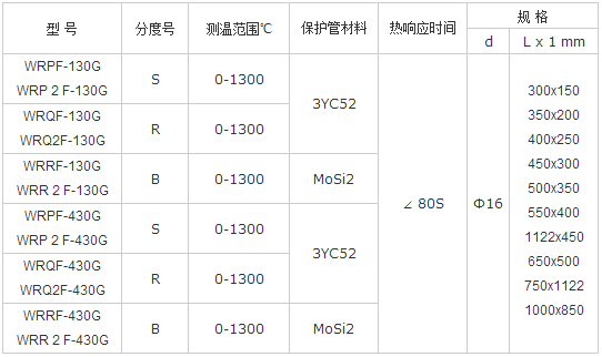 Q%]`Y2Z%%SF{O)ZFO(S4K4H