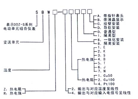 (DN1TRYFQ[$9CJ7R8TQLZ94